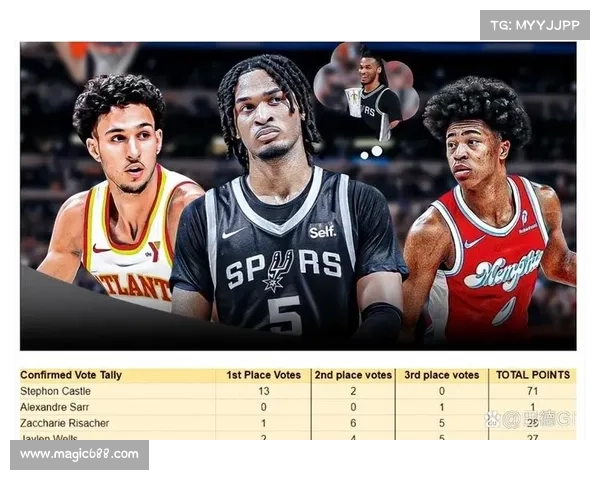 纵观NBA赛季全年月份分布十月常规开启六月决战高潮 纵观NBA赛季全年月份分布十月常规开启六月决战高潮